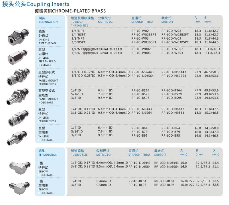 product-800-716 product-800-716